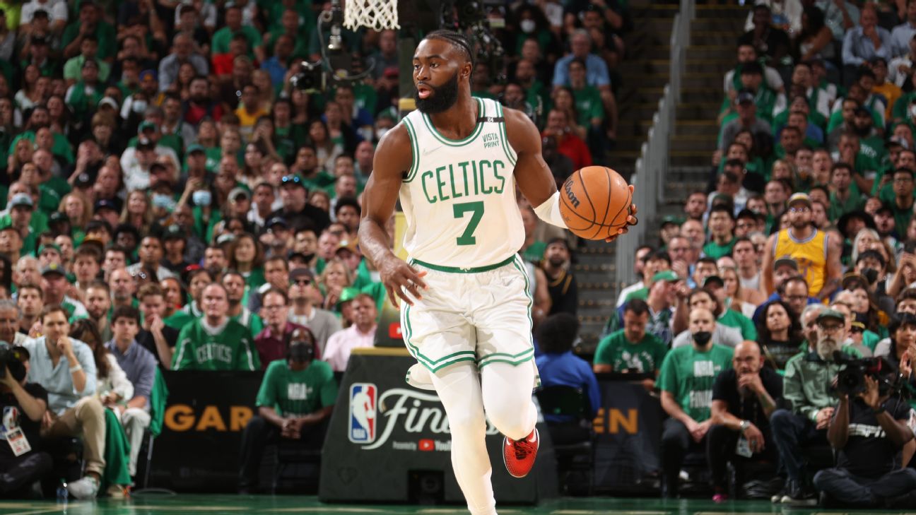 Boston Celtics' Jaylen Brown agrees to 5-year supermax deal worth