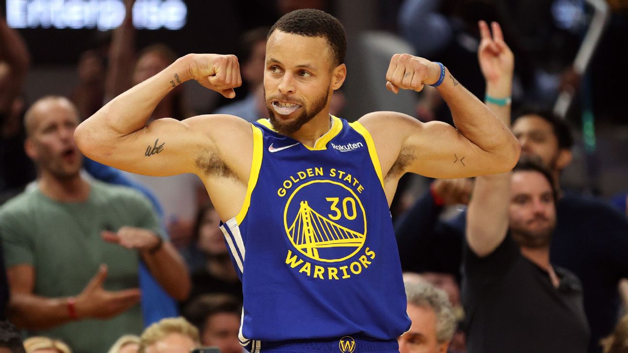 O que significa o gesto de Stephen Curry a cada cesta marcada?