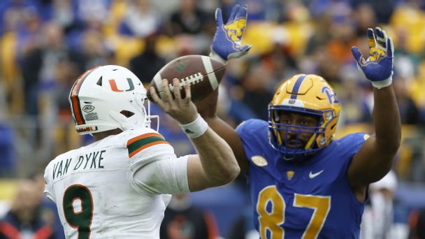 ACC preview: Breaking down the wide-open Coastal Division