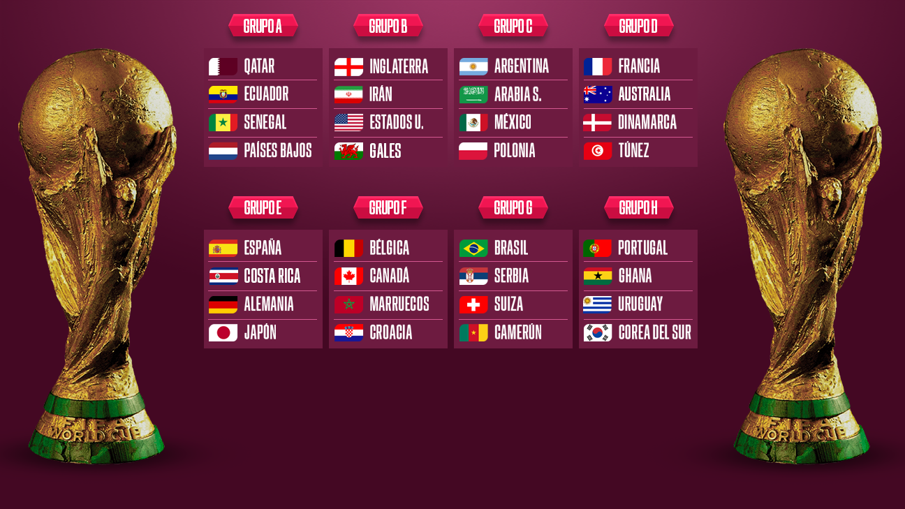 Mundial de Qatar 2022: Uruguay y Corea del Sur terminan con empate