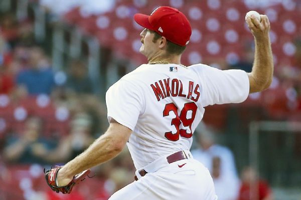 Cardinals, RHP Mikolas reach two-year extension