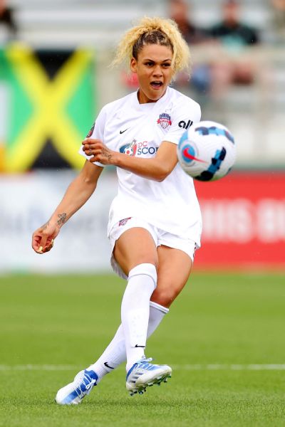 The 100 best female footballers in the world 2022, Soccer