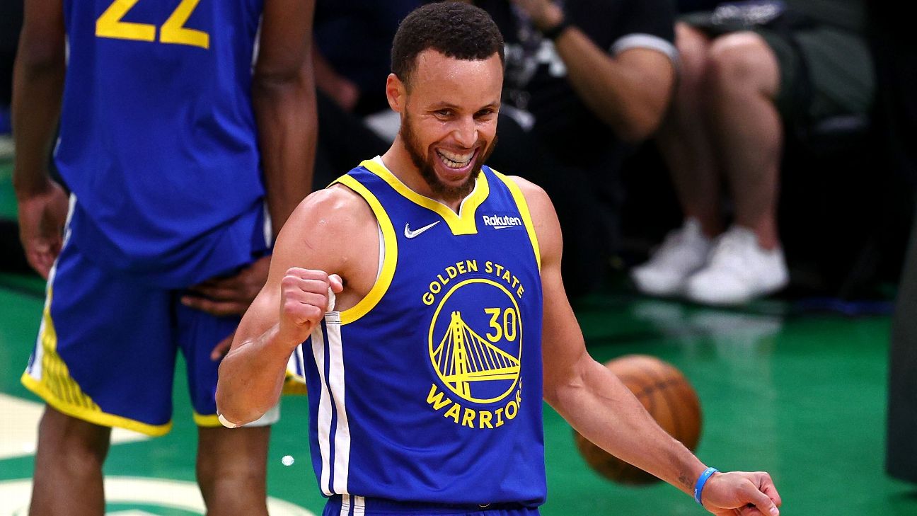 10 Reasons WHY The Golden State Warriors Can Win The NBA Championship In  2023-24 
