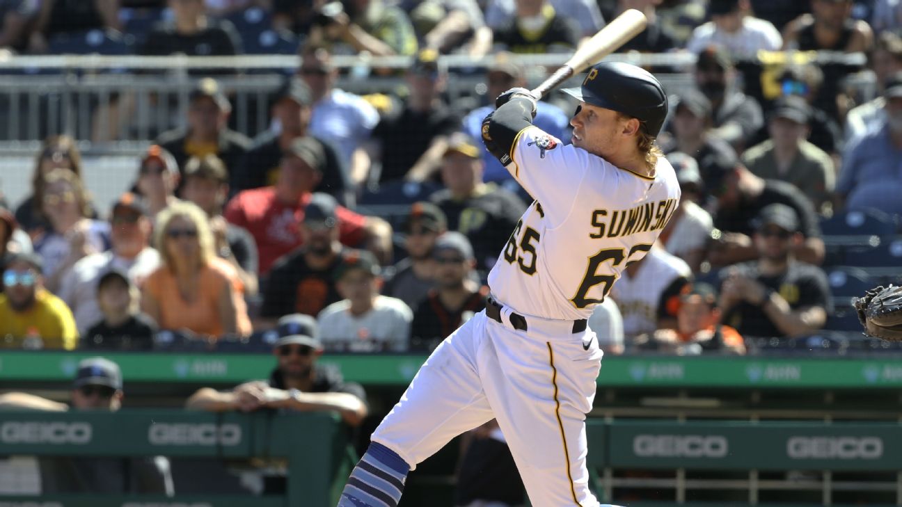 Pirates' Suwinski joins Bonds with 2 McCovey Cove homers in game