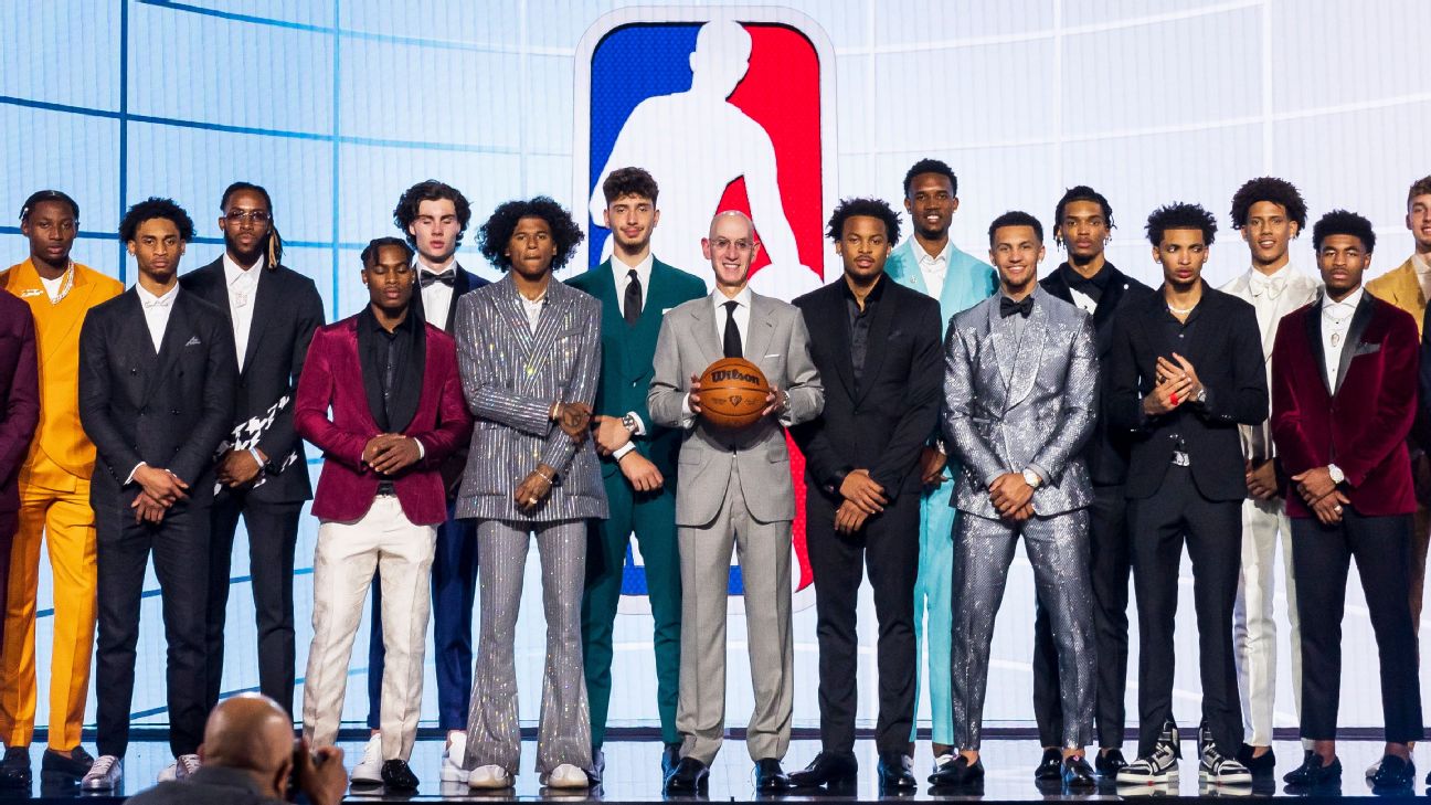 Ranking the top five 2022 NBA Draft prospects according to fit