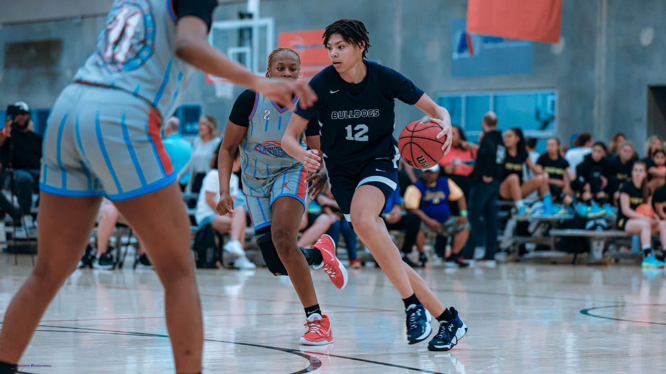 The 10 best passers in women's college basketball for 2023-24