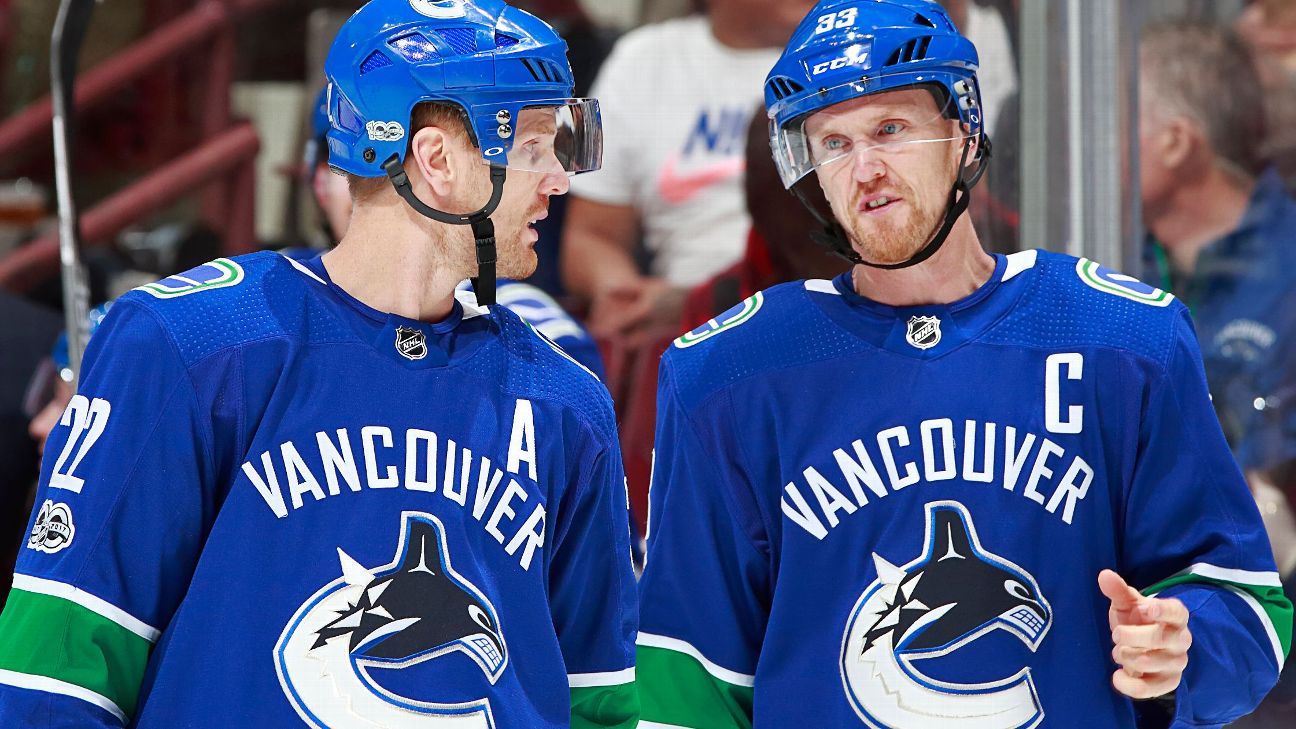 Photos: A Look Back at the 18 Years of the Sedin Twins in