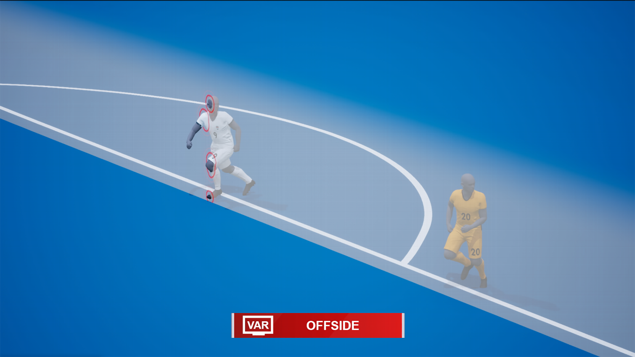 World Cup: Will semi-automated offside be the big VAR fix many hoped for?