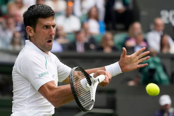 Djokovic defense continues; Isner sets ace mark