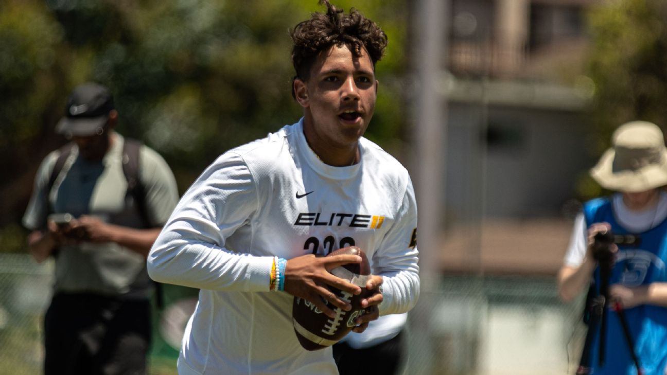 Predicting where Dylan Raiola and top 5 uncommitted QBs in 2024 college football  recruiting class end up