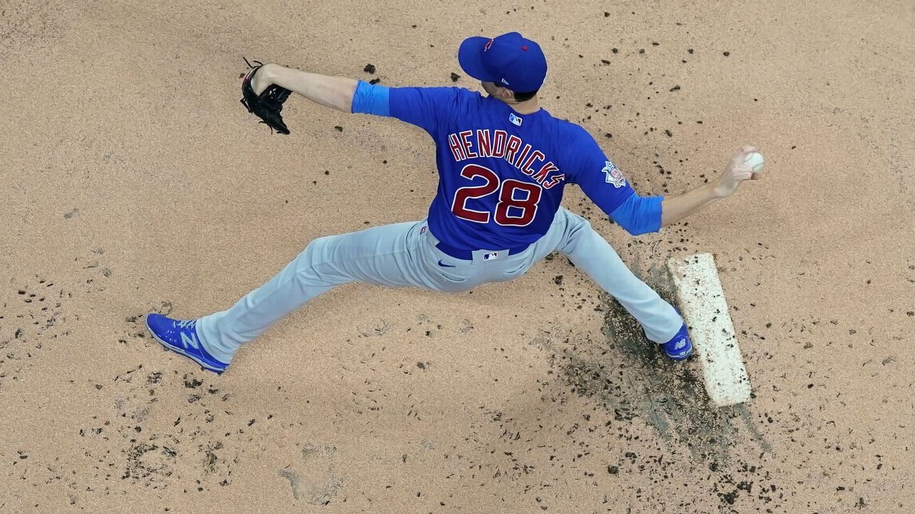 Chicago Cubs' Kyle Hendricks Sidelined for Remainder of 2022