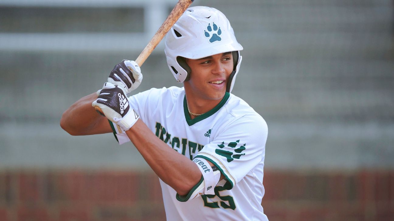 The Scenario that could send the 2022 MLB Draft Into Pandemonium —  Prospects Live