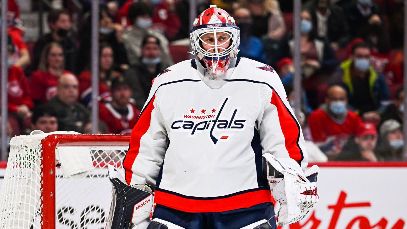 Vitek Vanecek trade New Jersey Devils Washington Captials