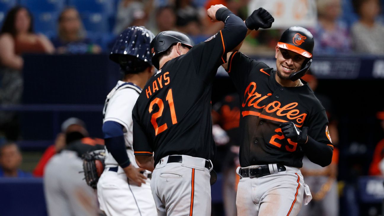 Baltimore Orioles: Five Different Ways to Build on the Winning Streak