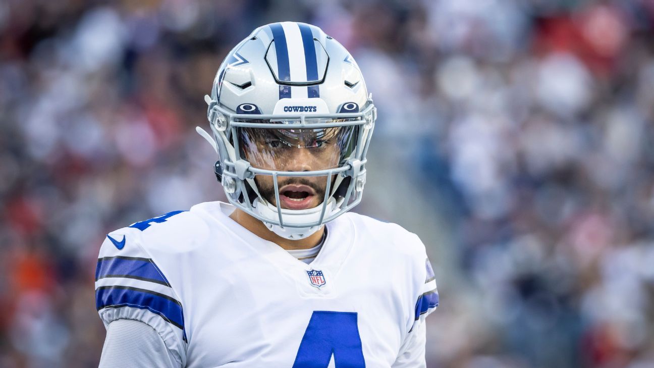 Cowboys 2022 Training Camp Preview: Quarterbacks ✭ Inside The Star