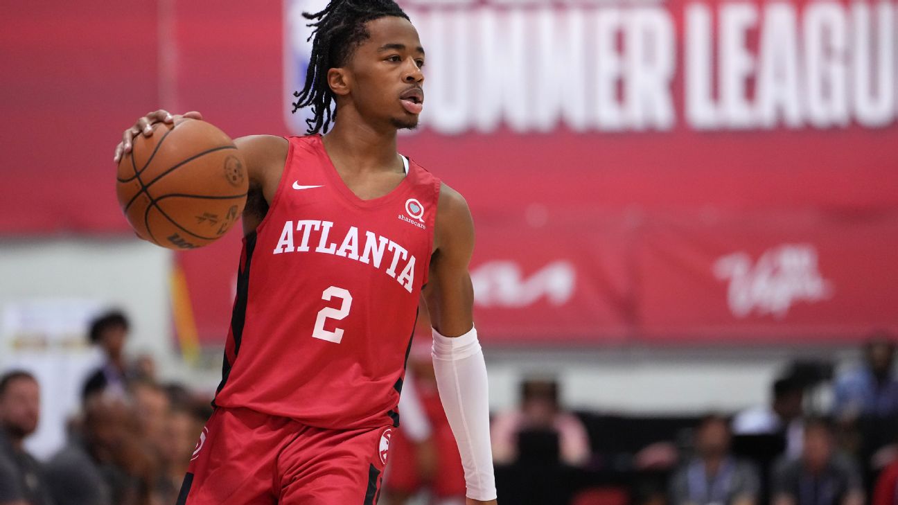 Atlanta Hawks request waivers on 2021 second-round pick Sharife