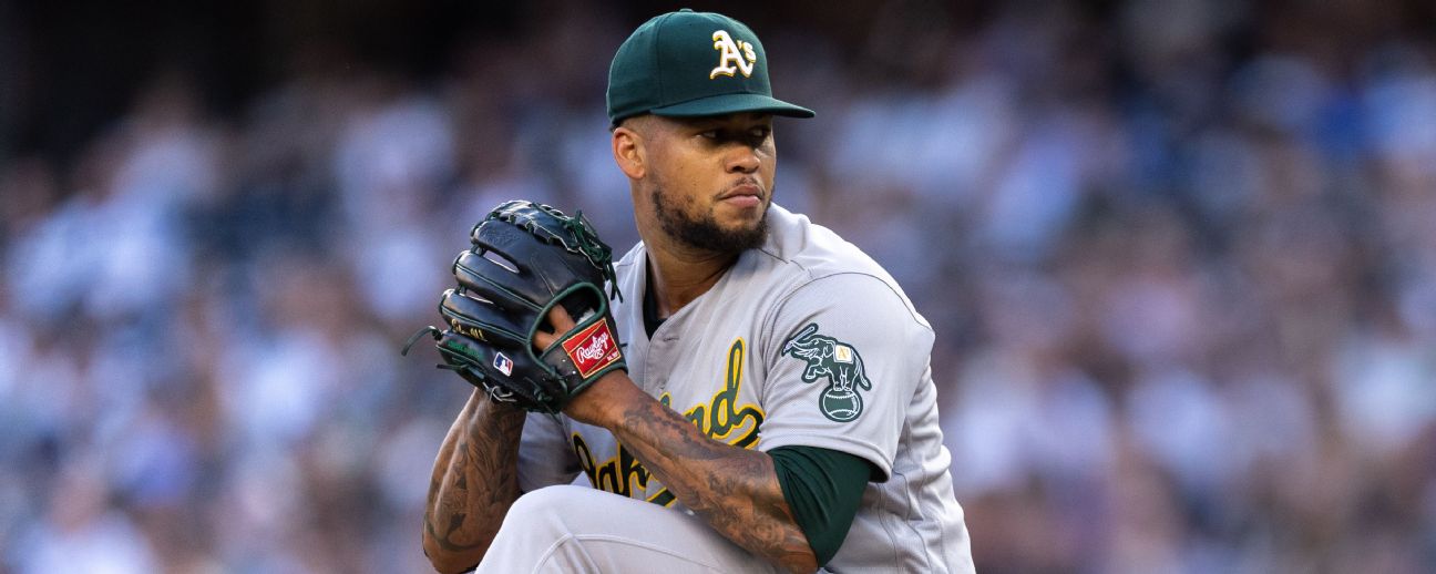 Athletics' Trivino Will See if Steak and Eggs is a Winning Combination -  Sports Illustrated Oakland Athletics News, Analysis and More