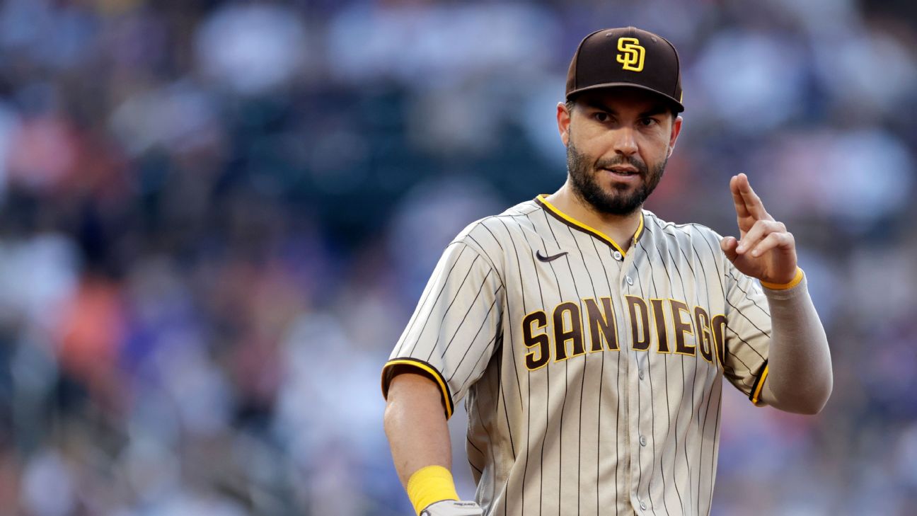 Eric Hosmer Trade Rumors: Mets' Deal with Padres for 1B 'Not Going