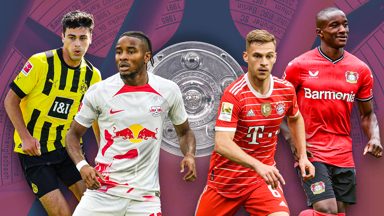 Times da Bundesliga 2022/23 - Premier League Brasil