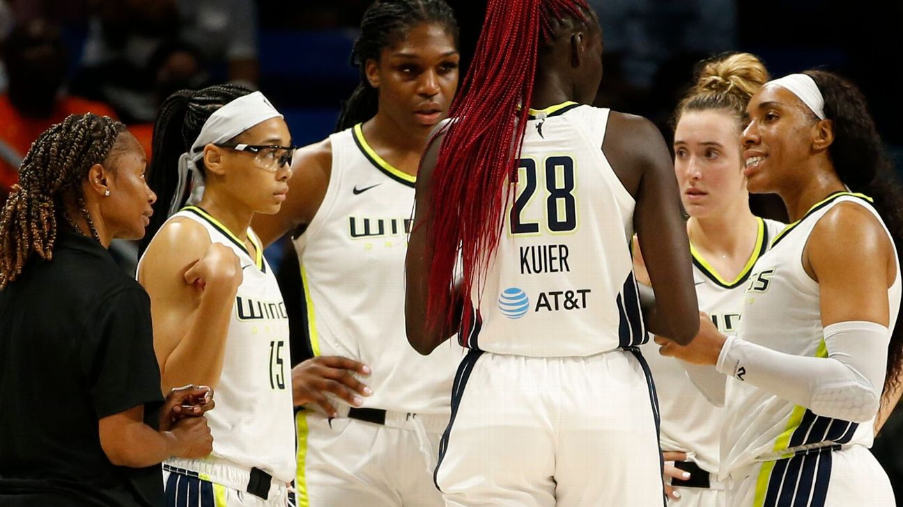 The Dallas Wings are in the playoffs - Axios Dallas