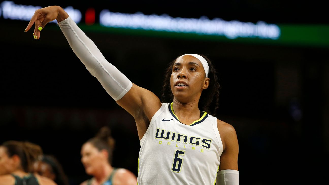 Fantasy women's basketball: Latest news, stats on WNBA teams - ESPN