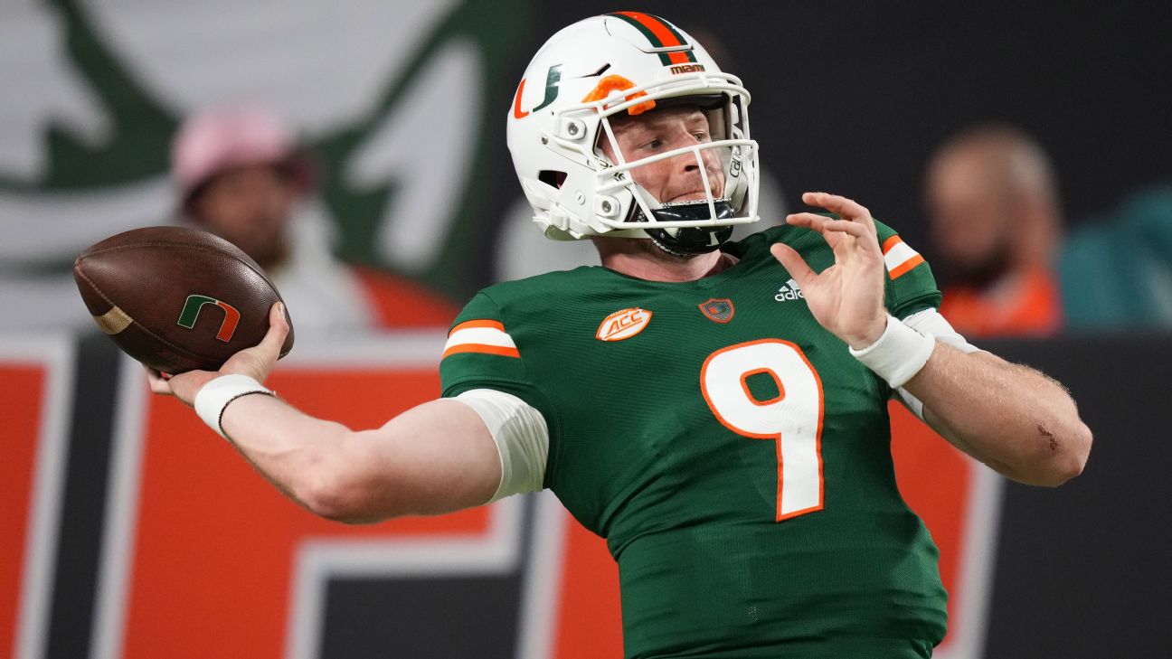 2023 NFL Draft: Top Pro Day Performances That Will Help Prospects - Visit NFL  Draft on Sports Illustrated, the latest news coverage, with rankings for NFL  Draft prospects, College Football, Dynasty and