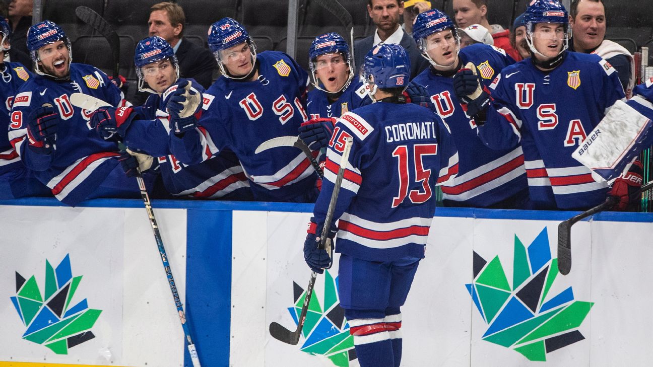US tops Czech Republic at world junior hockey; Canada improves to 3-0