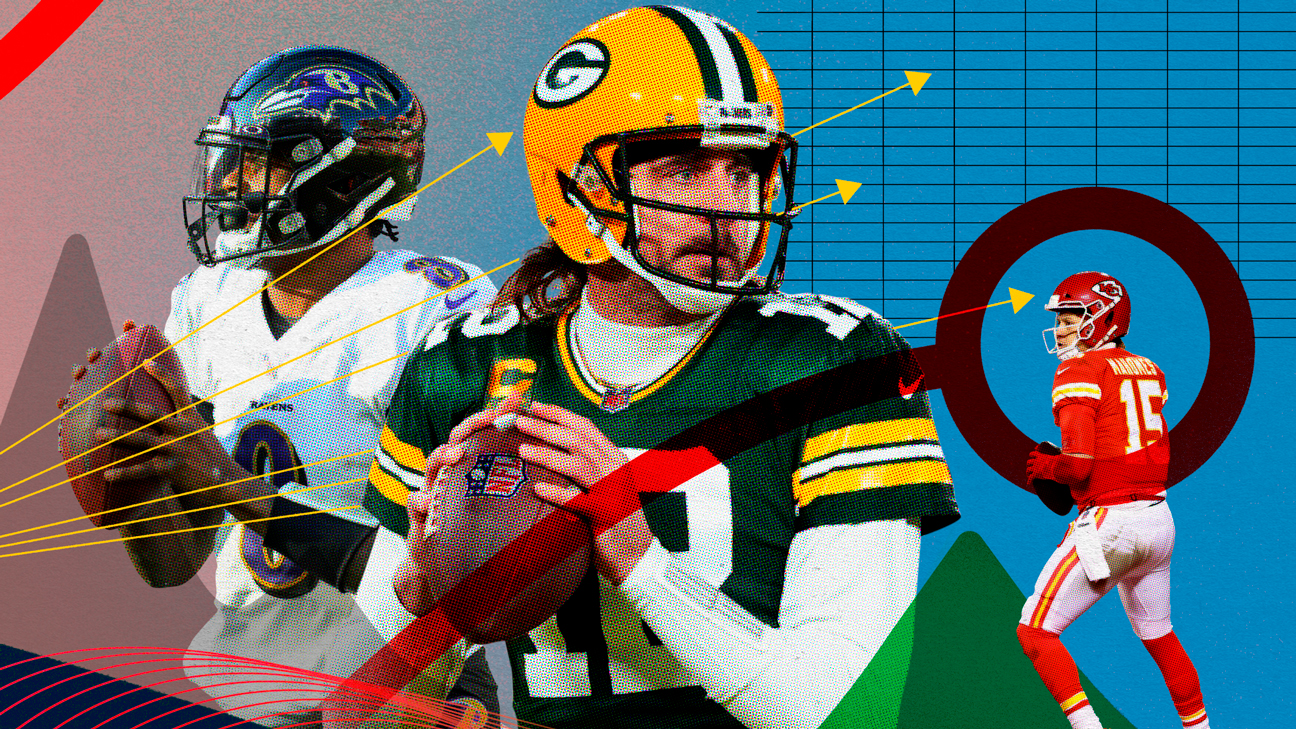 NFL quarterback projections for 2022 - Best matchups, fantasy stars, stat  leaders for all 272 games, plus an MVP top three