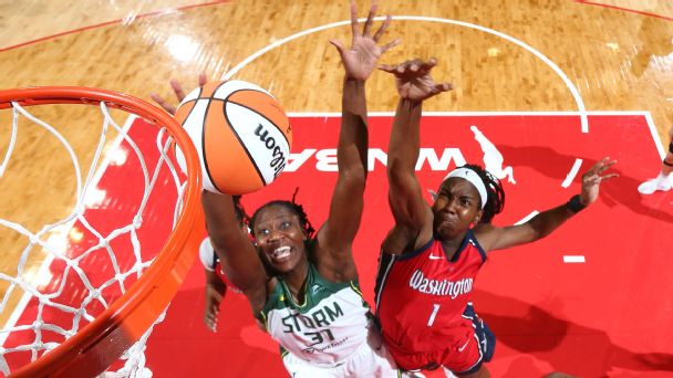 Don't underestimate Storm-Mystics; winner could be primed for deep  run