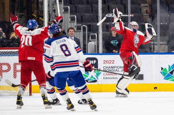 Czech Republic topples U.S. at world juniors