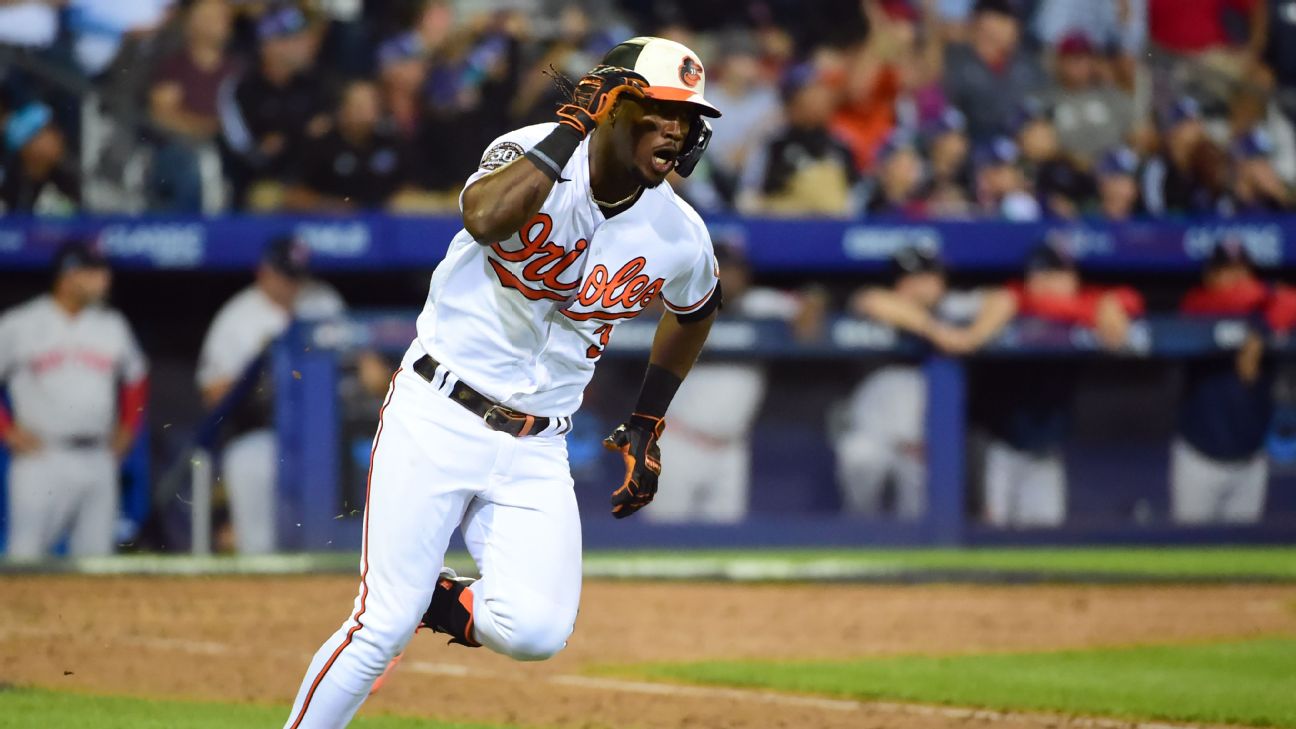 SIS_Baseball on X: 2022 Fielding Bible Awards SS Winner – Jorge Mateo,  @Orioles * 1st career Fielding Bible Award * Led all SS in DP conversion  rate * Ranked 3rd among SS