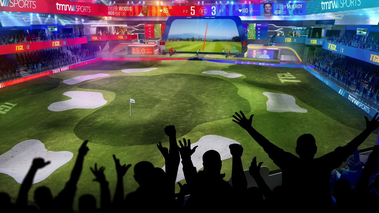 Inaugural TGL virtual golf play delayed until ’25 www.espn.com – TOP