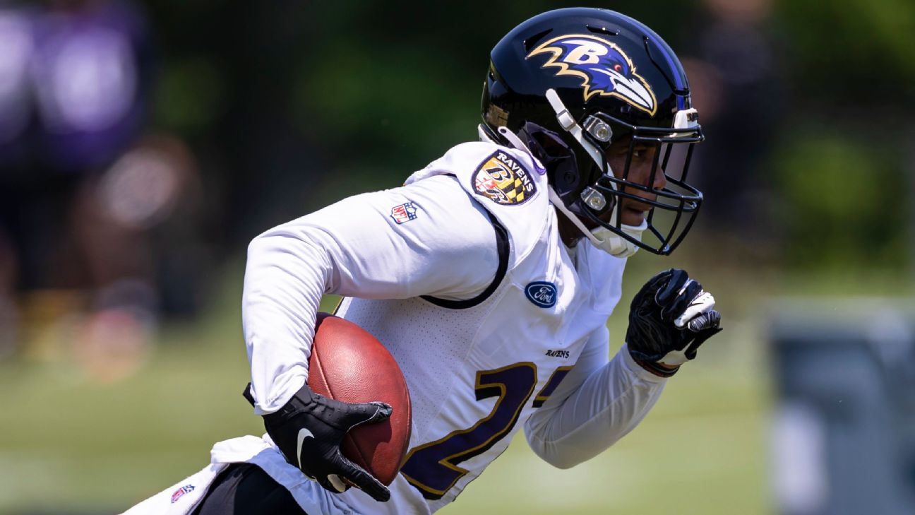 Baltimore Ravens' 53-man roster roster projection ahead of