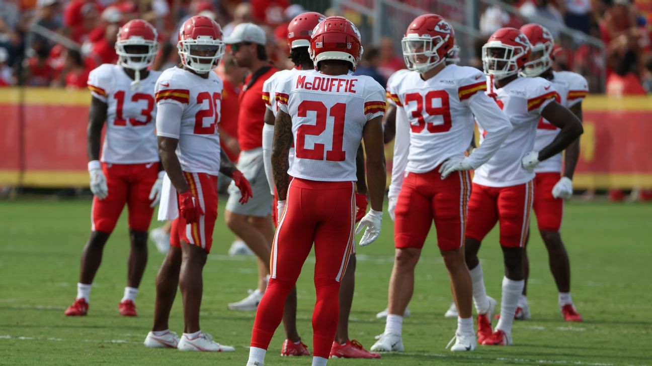 Kansas City Chiefs roster cuts 2022: full 53-man roster revealed -  Arrowhead Pride