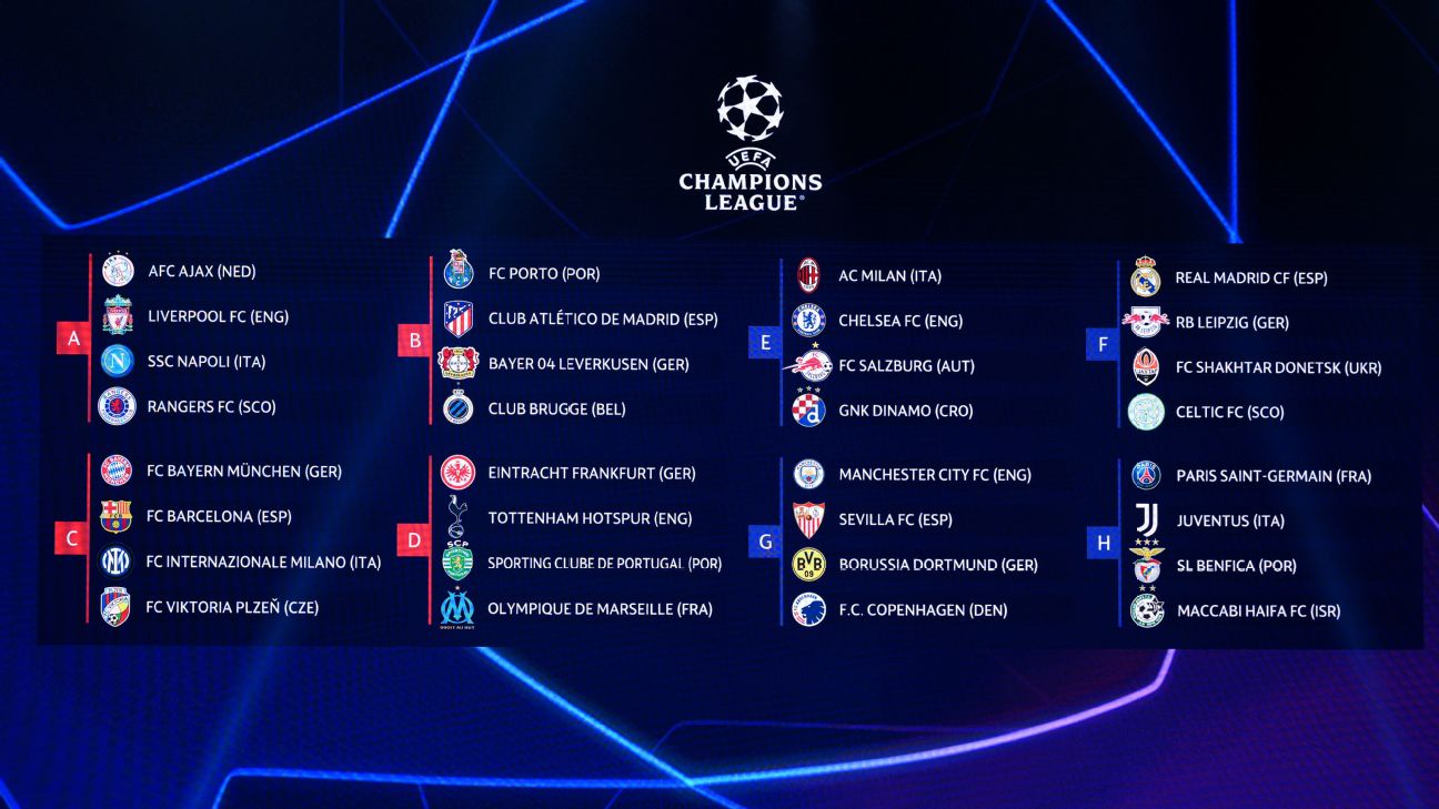 UEFA Champions League 2023-24: Group previews and predictions - ESPN