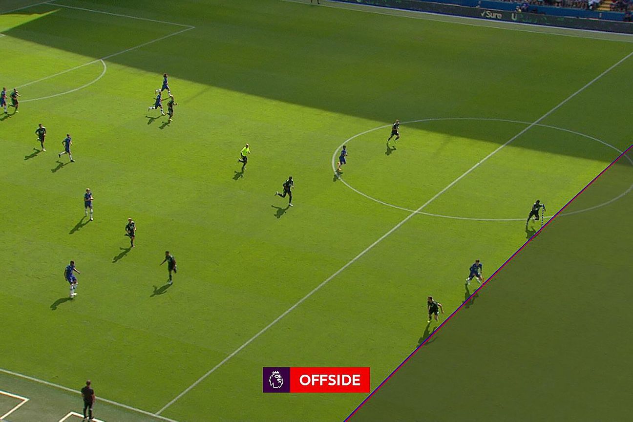 Premier League semi-automated VAR offside: All you need to know - ESPN