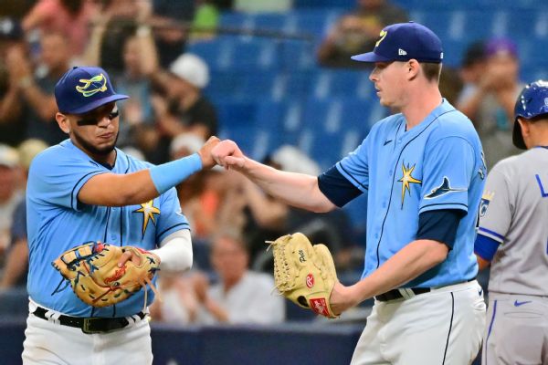 Sources: Rays, Fairbanks reach 3-year extension