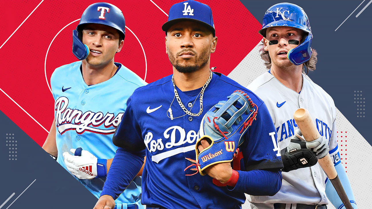 MLB Ranking 2021 Los mejores jugadores de béisbol del 25 al 1  ESPN