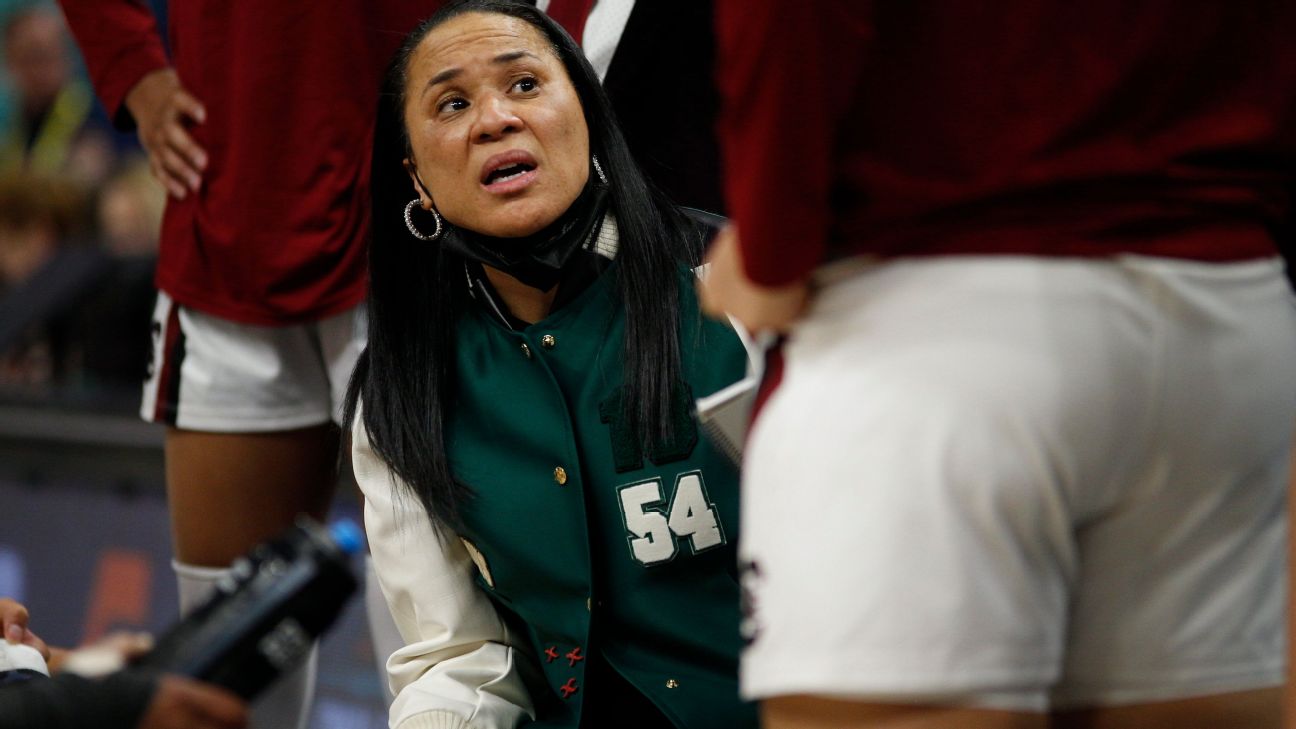 South Carolina Basketball: Dawn Staley talks about her new podcast