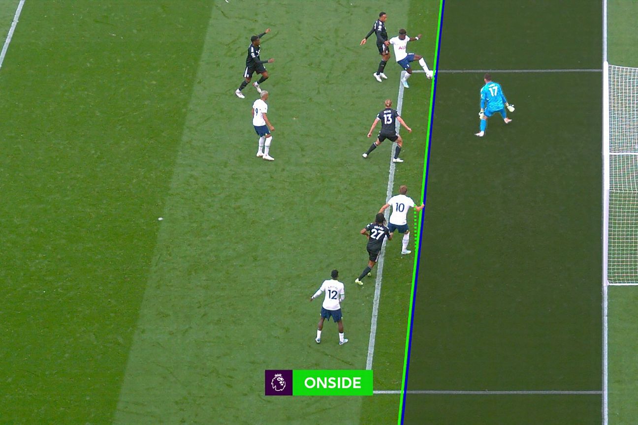 What occurs subsequent after controversy for Newcastle and West Ham, Martinelli's objective, Villa offside 5