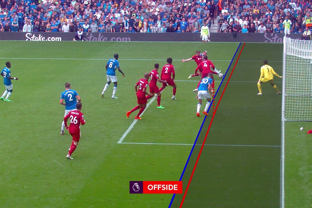 Var controversy mars Tottenham win over nine-man Liverpool