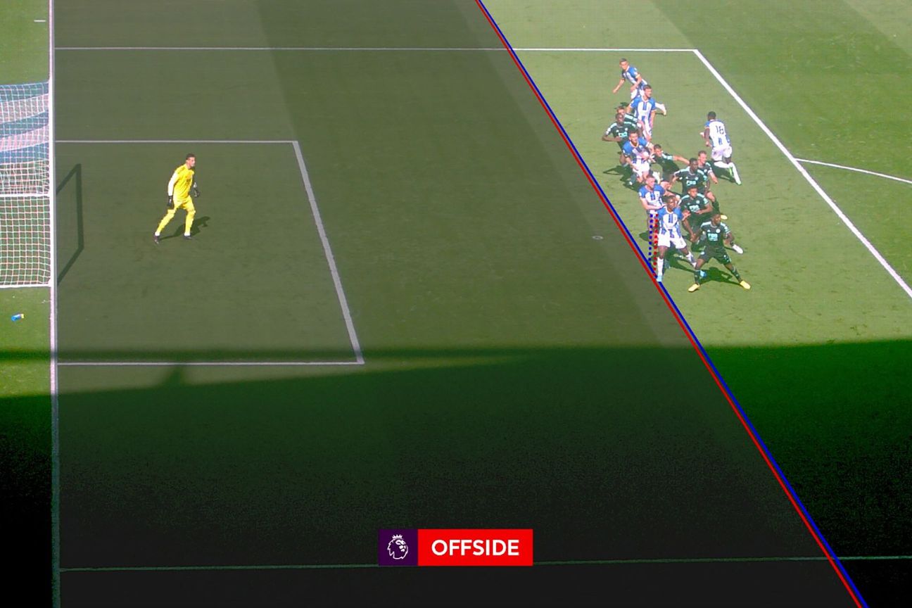 What occurs subsequent after controversy for Newcastle and West Ham, Martinelli's objective, Villa offside 4