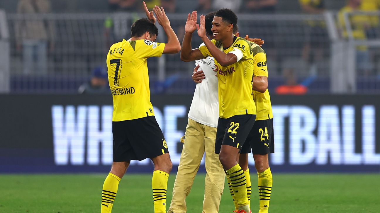 Borussia Dortmund 3-0 FC Copenhagen (Sep 6, 2022) Game Analysis