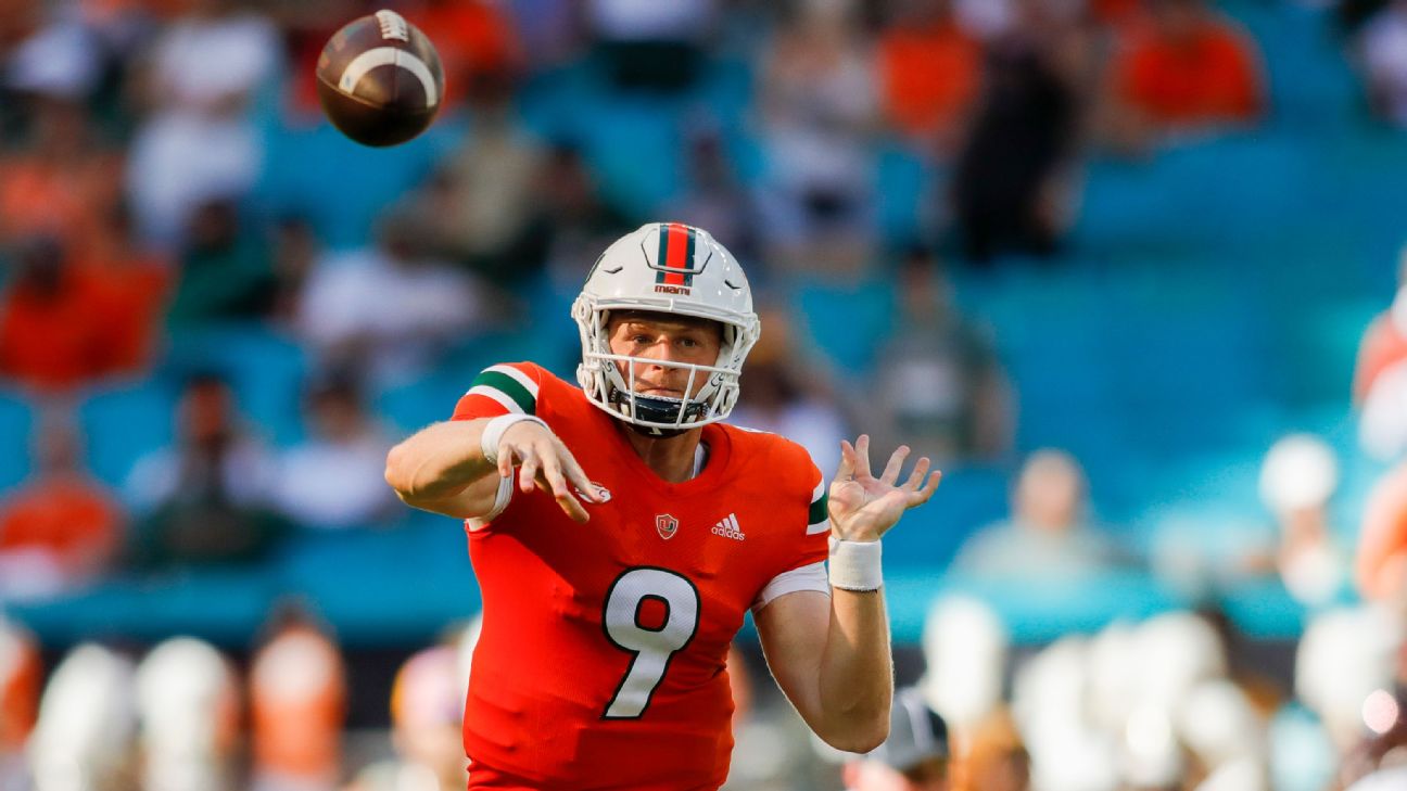 Who is Mel Kiper Jr's pick as the first Miami Hurricane to be selected in  the 2020 NFL Draft? - State of The U