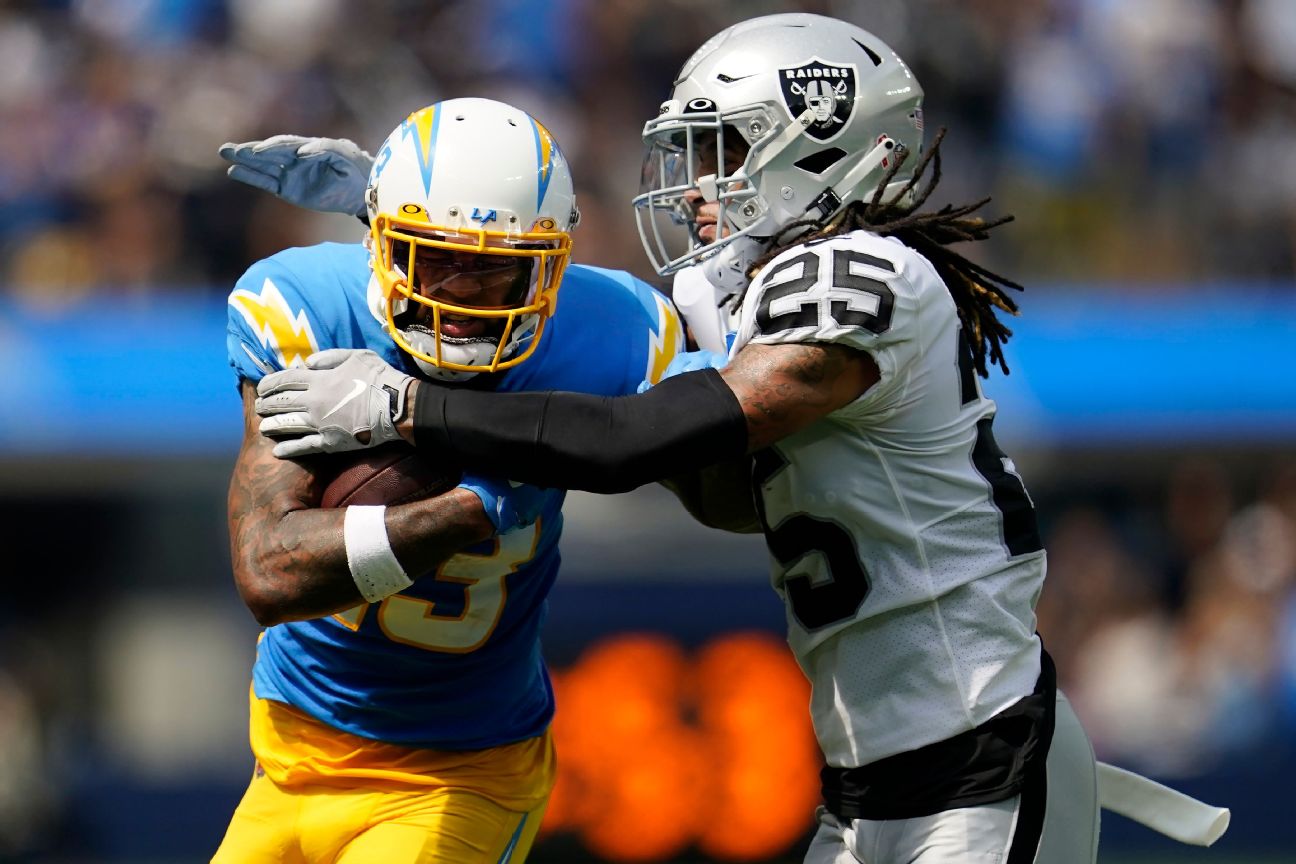 Week 2 status of WR Allen (hamstring) unclear