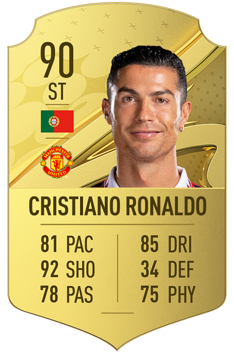 What is Cristiano Ronaldo's FIFA 23 rating? Man Utd & Portugal