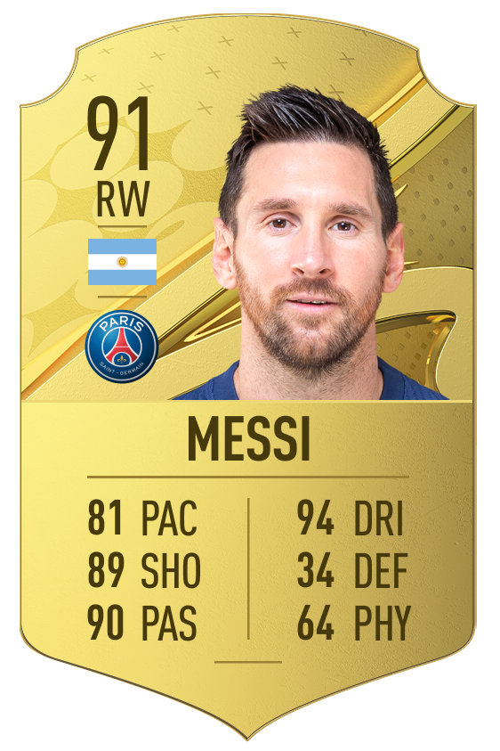 Best FIFA 22 rating: Cristiano Ronaldo or Lionel Messi?