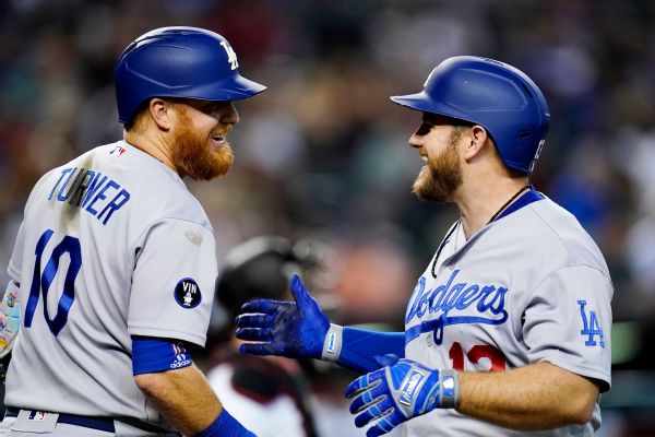 Dodgers clinch ninth NL West title in 10 seasons