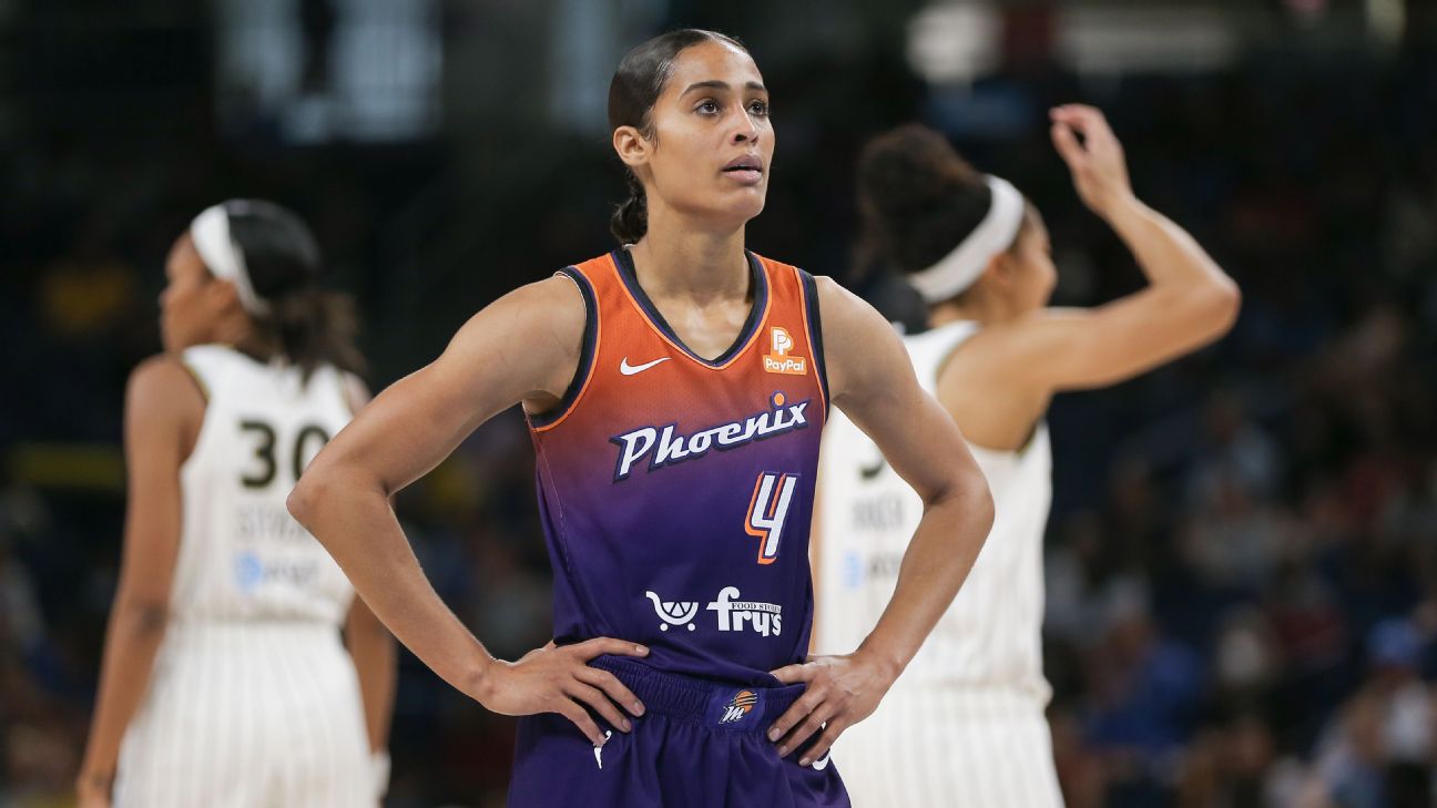 Who are the 15 best WNBA free agents for 2024? ABC7 Los Angeles