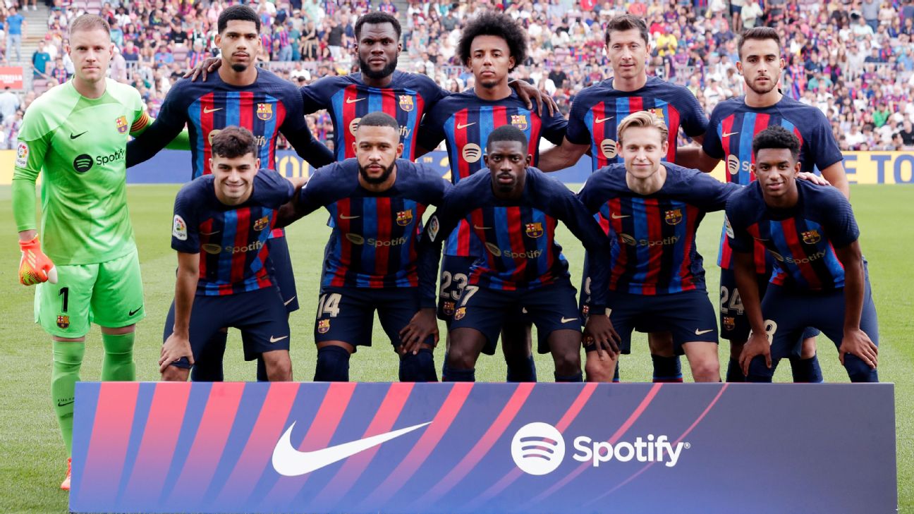 SALÁRIOS DOS JOGADORES DO BARCELONA 2023 -- Descubra quanto ganha cada  jogador do Barcelona 2023 